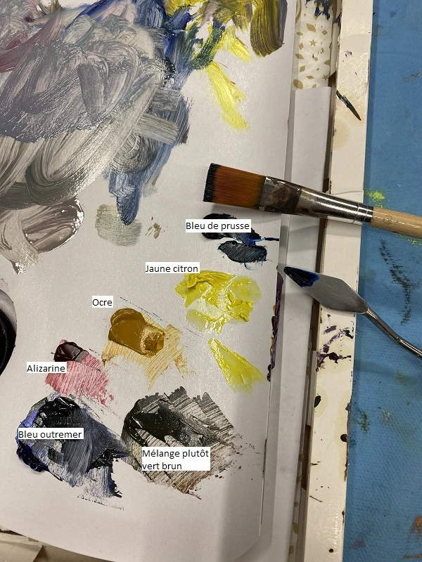 palette et couleurs huile