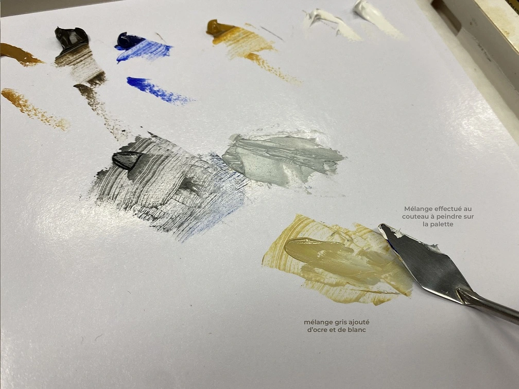 Palette de peinture annotée