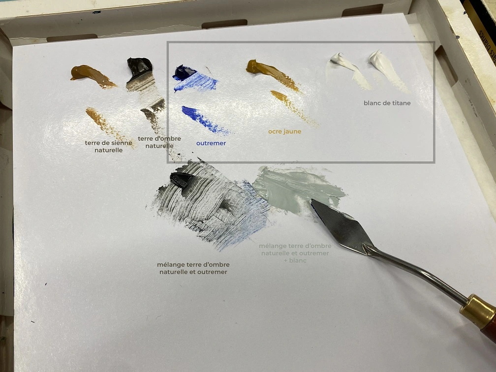Gros plan sur la palette de peinture